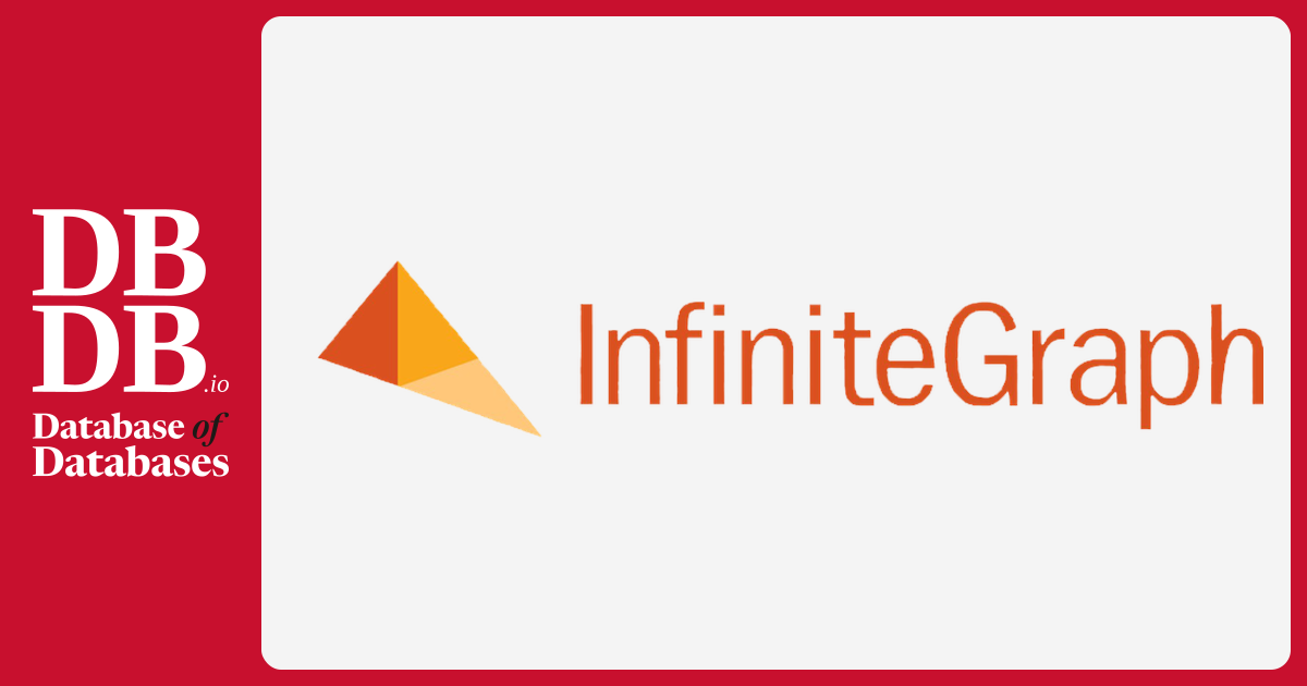 InfiniteGraph · Database of Databases