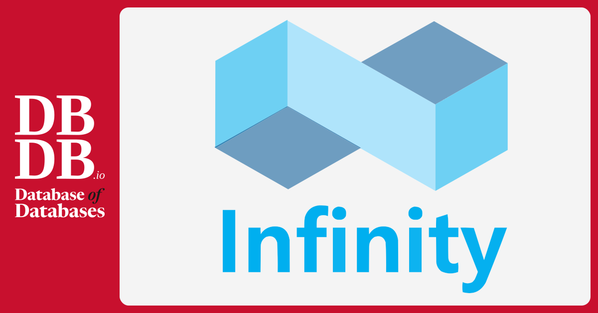 Infinity · Database of Databases