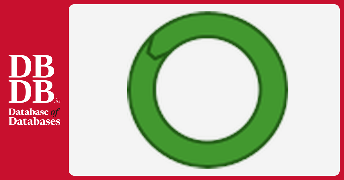 ZODB · Database of Databases