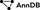 AnnDB