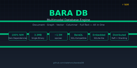 BaraDB Logo