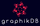 Graphik