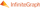 InfiniteGraph