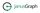 JanusGraph