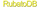 RubatoDB